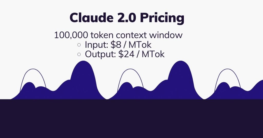 Claude 2.0 pricing per token context window