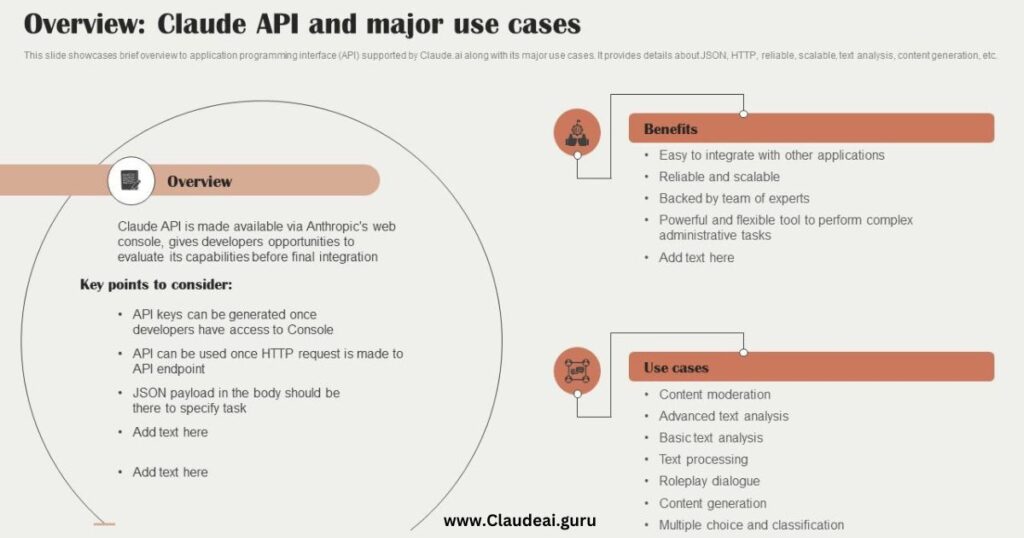 Claude api major use cases