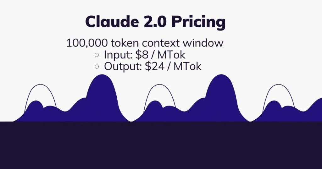 claude 2 pricing per token