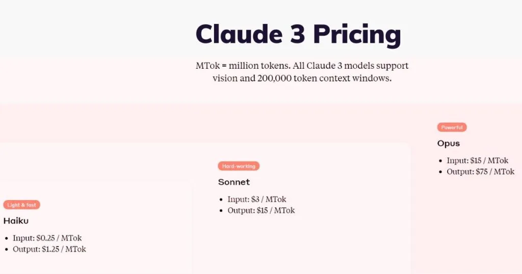 claude 3 pricing