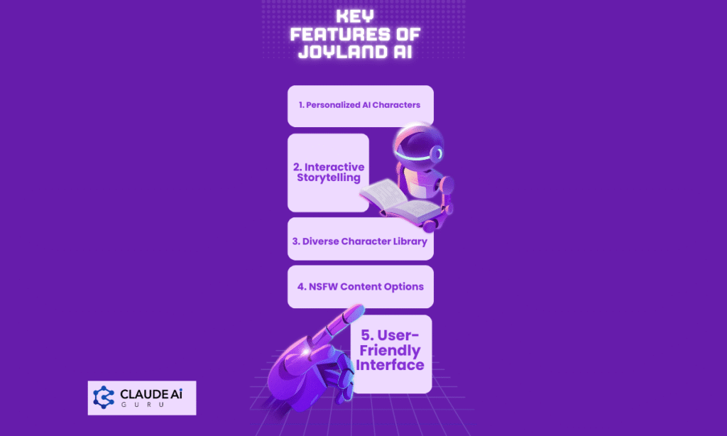 Key Features of Joyland AI